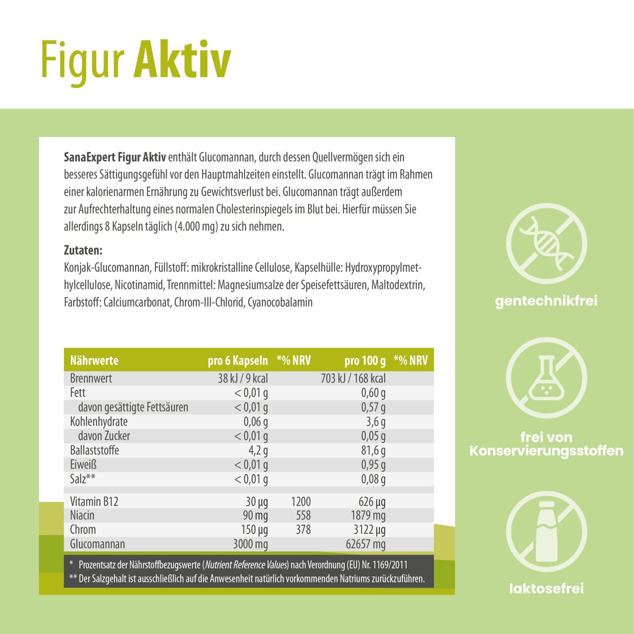 Informationsblatt mit detaillierten Nährwertangaben und Zutaten von Figur Aktiv, darunter Glucamannan und verschiedene Vitamine, vor einem neutralen Hintergrund.