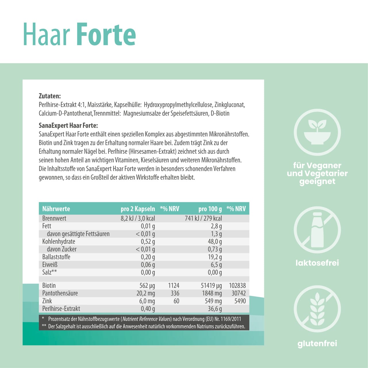 Detaillierte Inhaltsstoffangabe von SanaExpert Haar Forte auf einem Dokument, das auf einem Schreibtisch liegt.