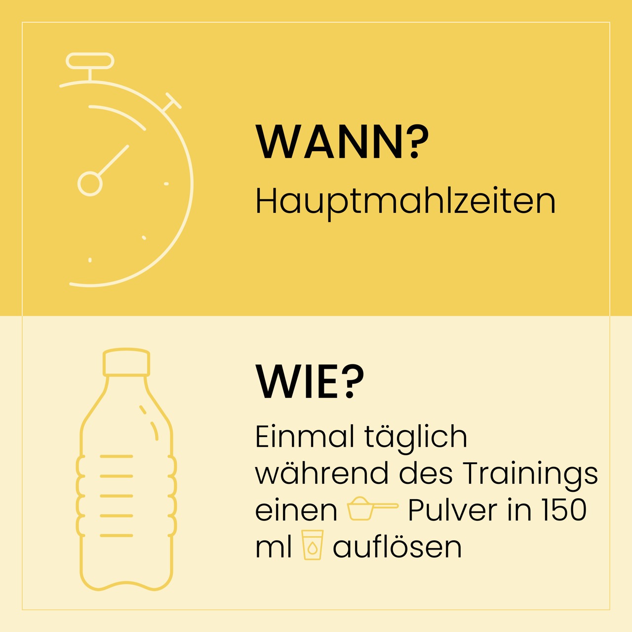 Gelbe Infografik mit Anweisungen zur Einnahme von BCAA Intense,