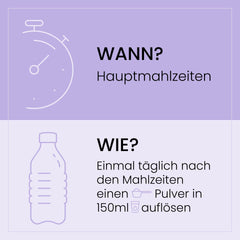 Informative Darstellung zur Einnahme von ElaBeaute, mit Fokus auf die einfache Zubereitung und Dosierung.