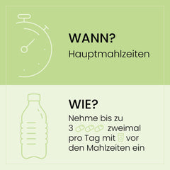 Einfaches, informatives Bild mit Anweisungen für die Einnahme von Kapseln, empfohlen werden bis zu 3 Kapseln zweimal täglich vor den Hauptmahlzeiten.