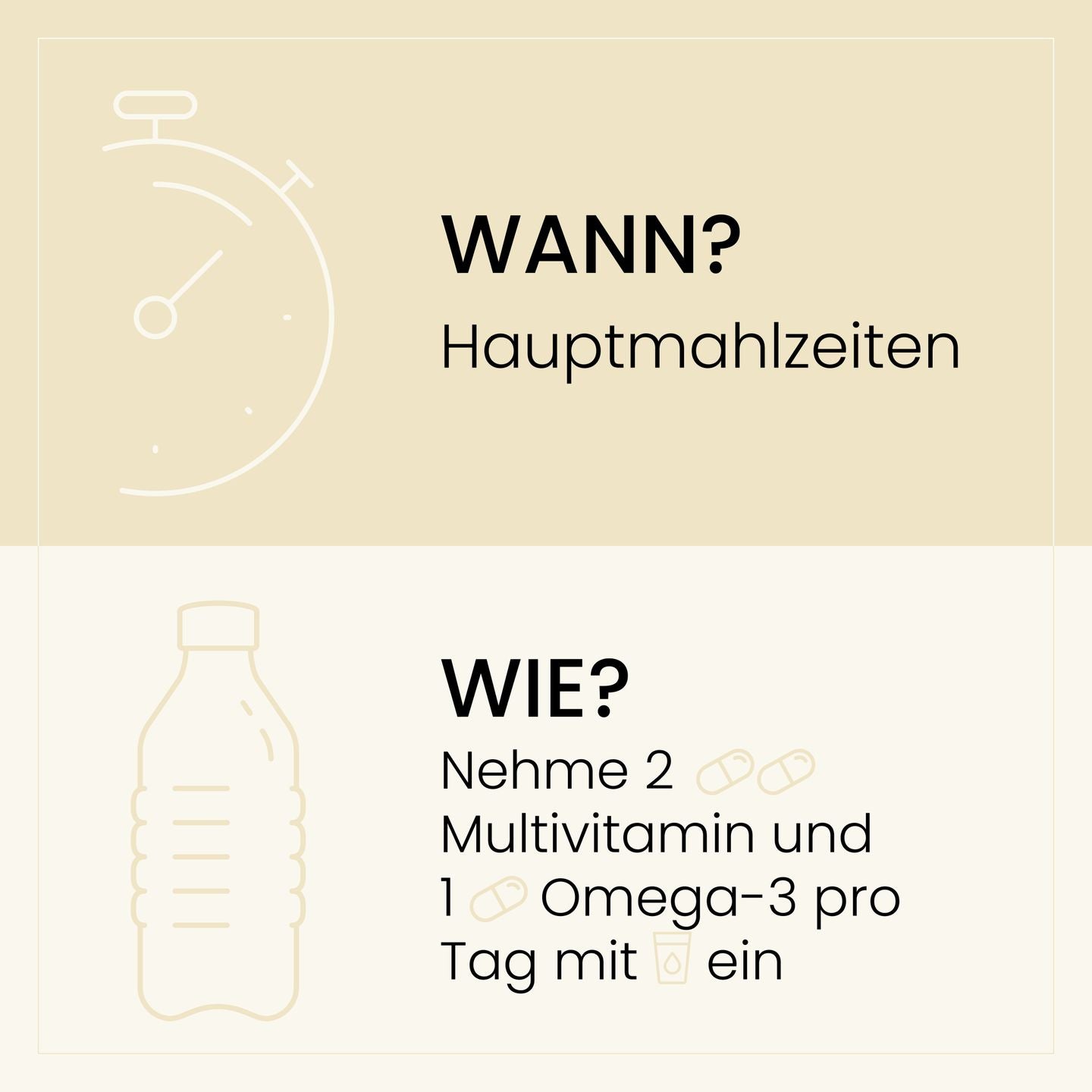 Einfaches, klar strukturiertes Design, das den Zeitpunkt und die Art der Einnahme von SanaExpert Immun Forte Nahrungsergänzungsmitteln darstellt.