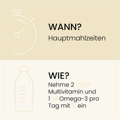 Einfaches, klar strukturiertes Design, das den Zeitpunkt und die Art der Einnahme von SanaExpert Immun Forte Nahrungsergänzungsmitteln darstellt.