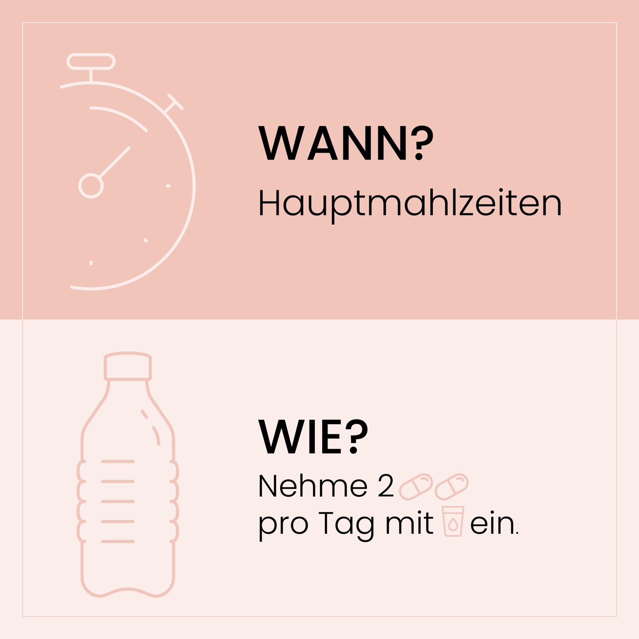 Grafische Darstellung der Einnahmeempfehlung, zwei Kapseln zur Hauptmahlzeit mit einem Glas Wasser einzunehmen, symbolisiert durch eine Uhr, eine Flasche und zwei Pillen.