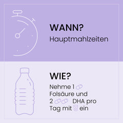 Illustration eines Zeitplans für die Einnahme von Nahrungsergänzungsmitteln mit einem Symbol einer Uhr, Flasche und Tabletten, in lila Farbschema.