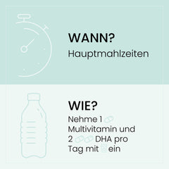 Violette Grafik mit Einnahme-Hinweisen für Natalis Lact, darunter die Empfehlung, täglich 1 Multivitamin und 2 DHA-Kapseln zu den Mahlzeiten einzunehmen.