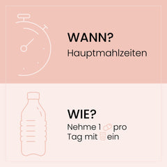 Anweisung zur Einnahme von NATALIS® Pre: