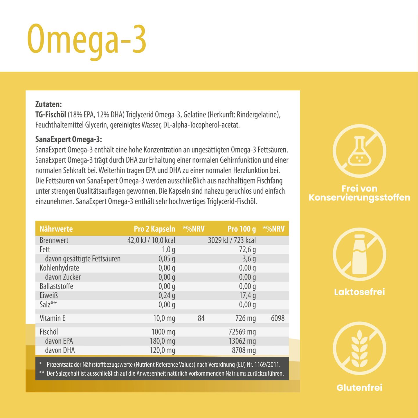 Detaillierte Produktinformation und Nährwerttabelle von SanaExpert Omega-3 auf einem gelben Hintergrund, betont die Inhaltsstoffe und den Nutzen für das Wohlbefinden.