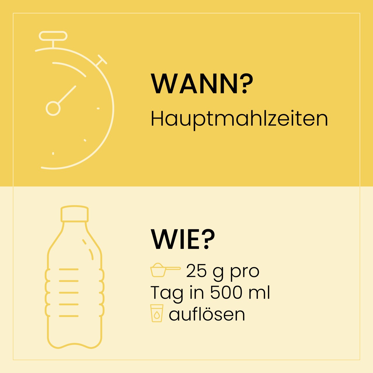 Gelbe Infografik mit Anweisungen zur Einnahme von SportVital Pro,