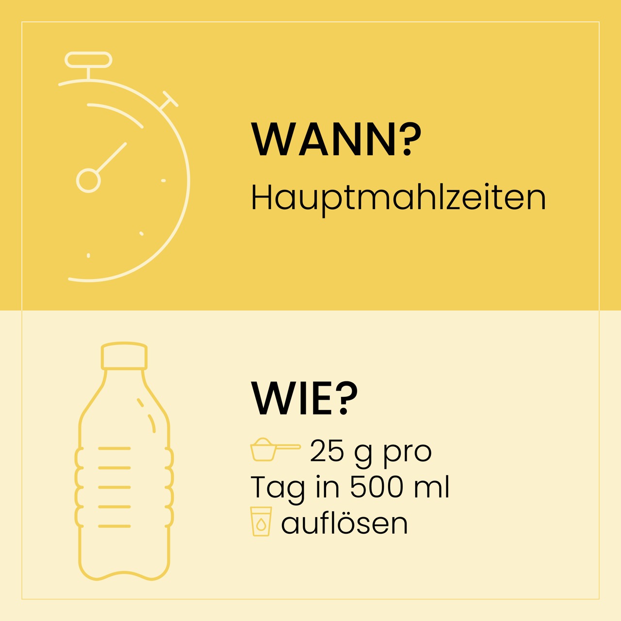 Gelbe Infografik mit Anweisungen zur Einnahme von SportVital Pro, 