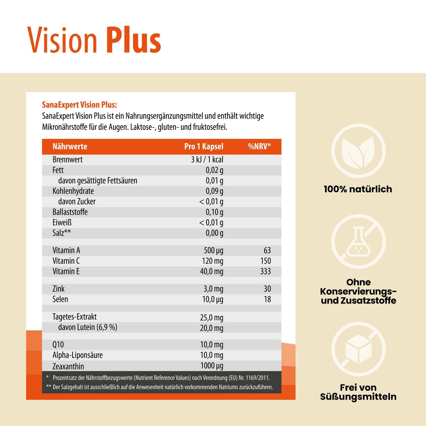 Informationsblatt von SanaExpert Vision Plus mit detaillierter Auflistung der Nährwerte und Inhaltsstoffe pro Kapsel, betont die Natürlichkeit und Freiheit von Zusatzstoffen.
