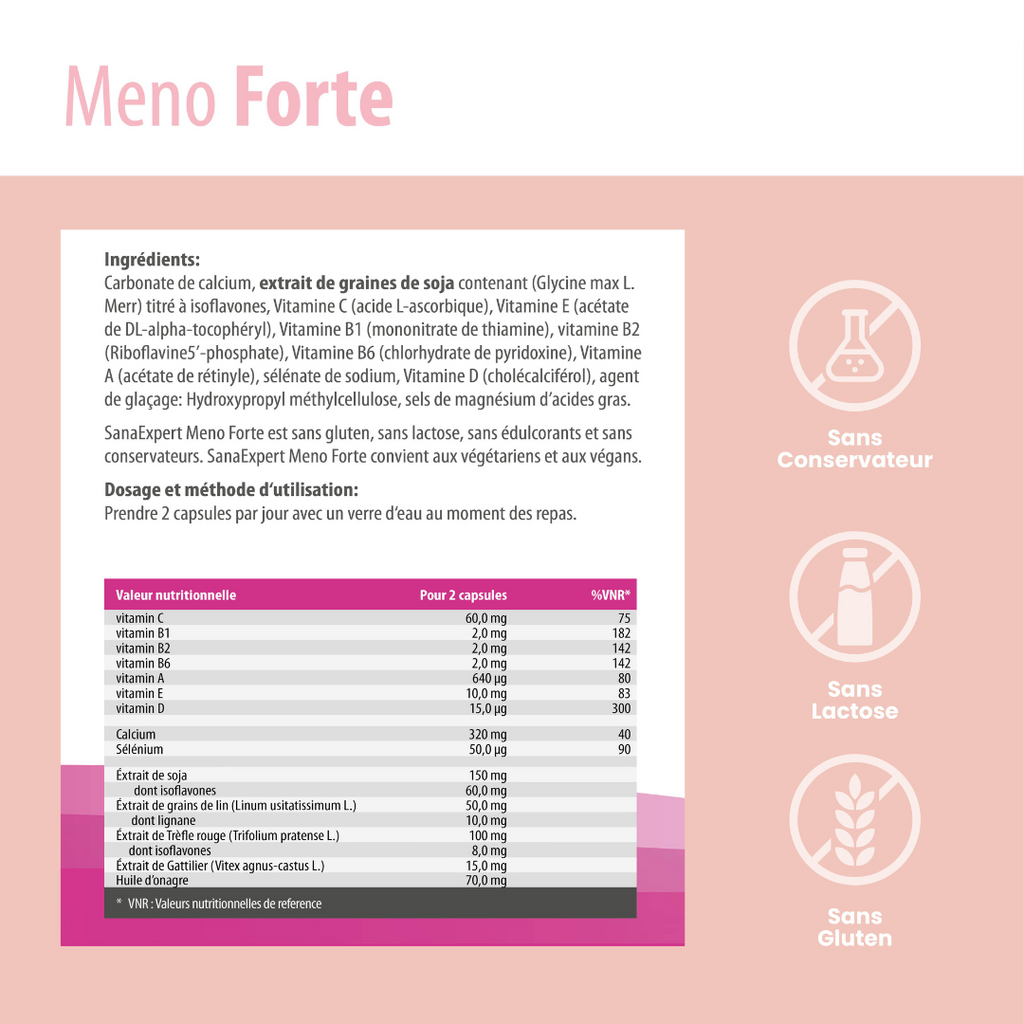 SanaExpert Meno Forte, 60 Kapseln