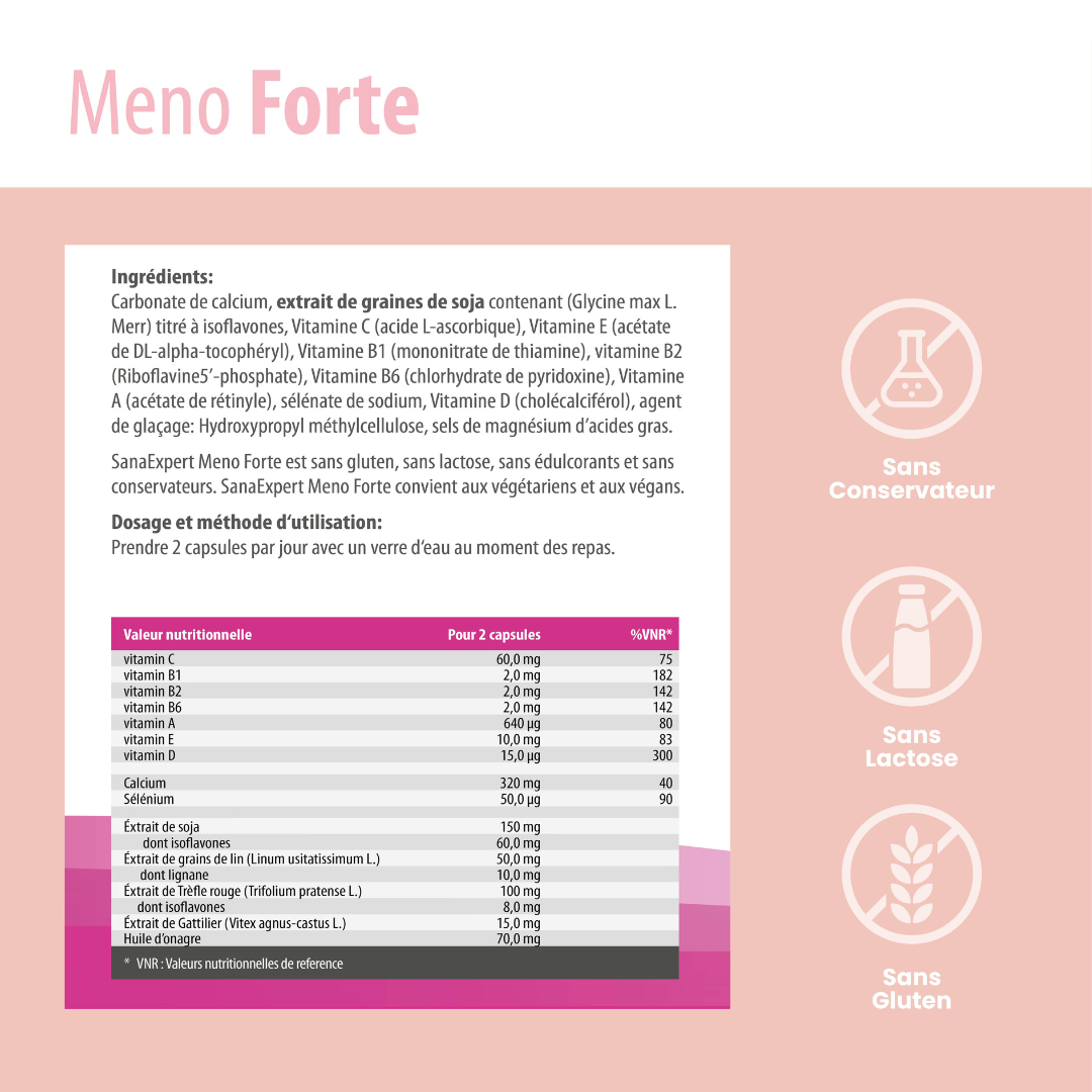 SanaExpert Meno Forte, 60 Kapseln
