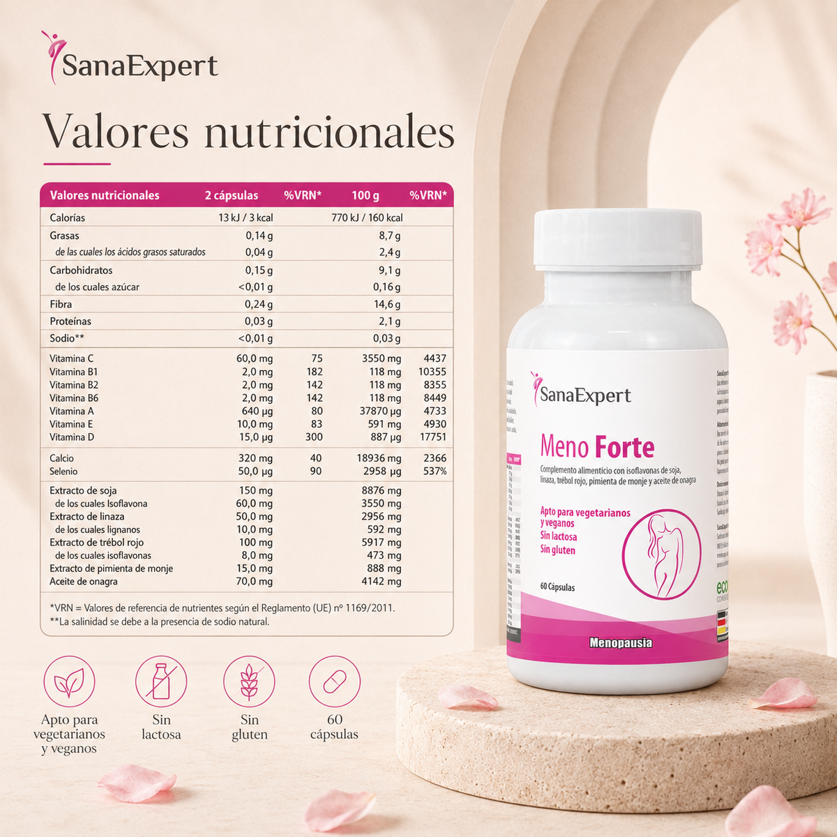 SanaExpert Meno Forte