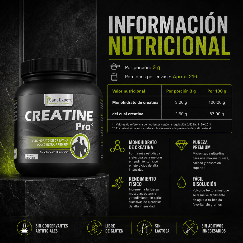 SanaExpert Creatine Pro (Creapure®)