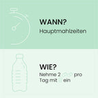 Infografik zur Einnahme von SanaExpert Haar Forte mit Anweisungen, zwei Kapseln pro Tag zu den Hauptmahlzeiten einzunehmen.