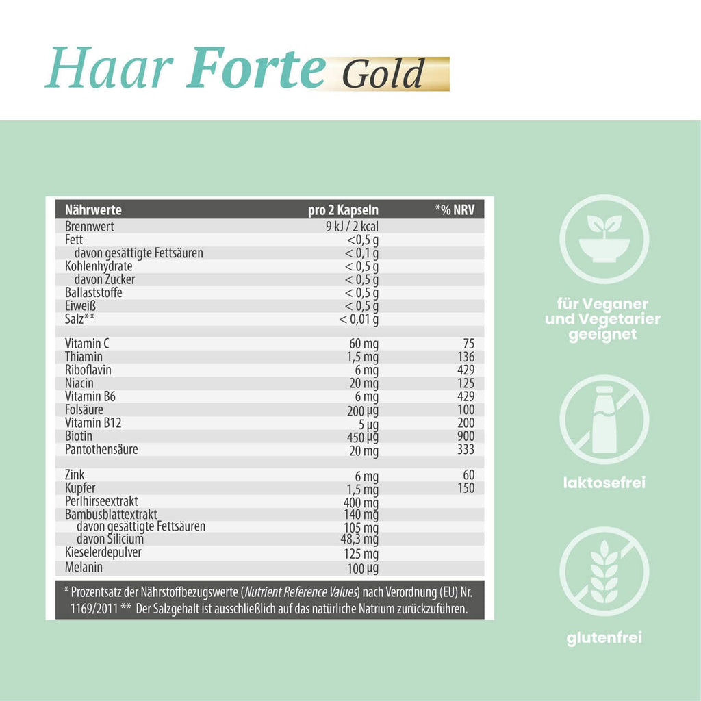 SanaExpert Haar Forte Gold, 60 Kapseln