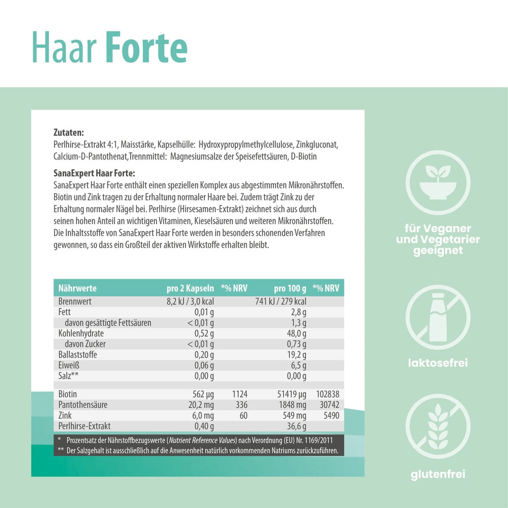 SanaExpert Haar Forte, 120 Kapseln