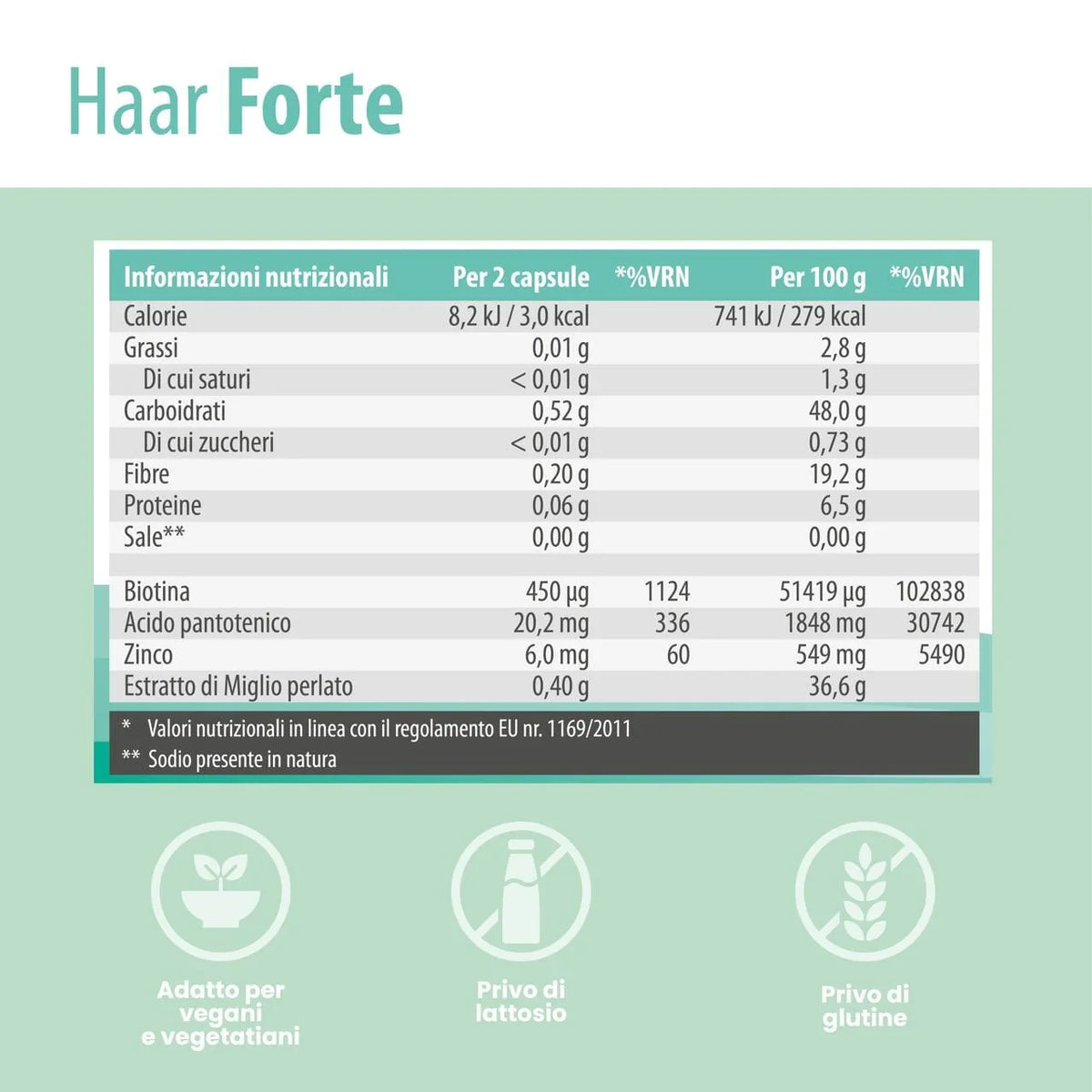 SanaExpert Feel Good Mama