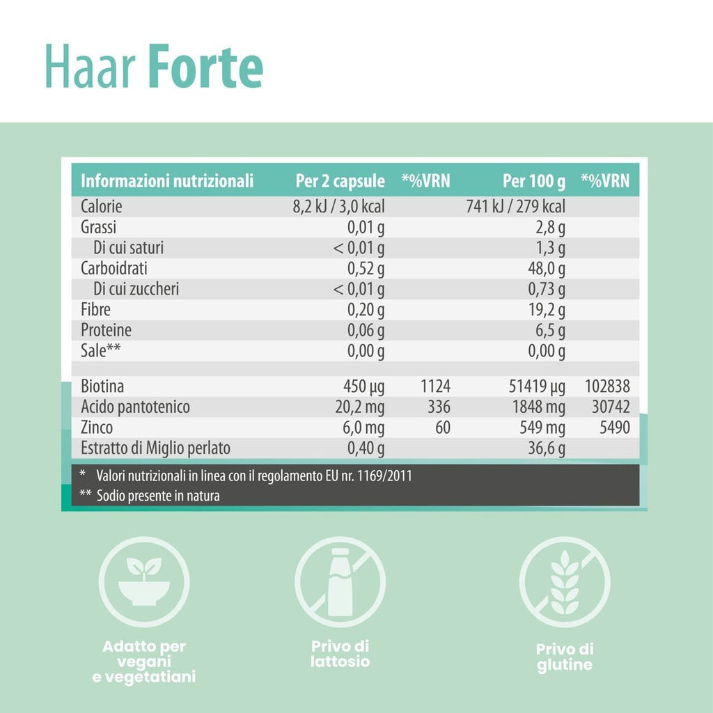 SanaExpert Haar Forte Gold
