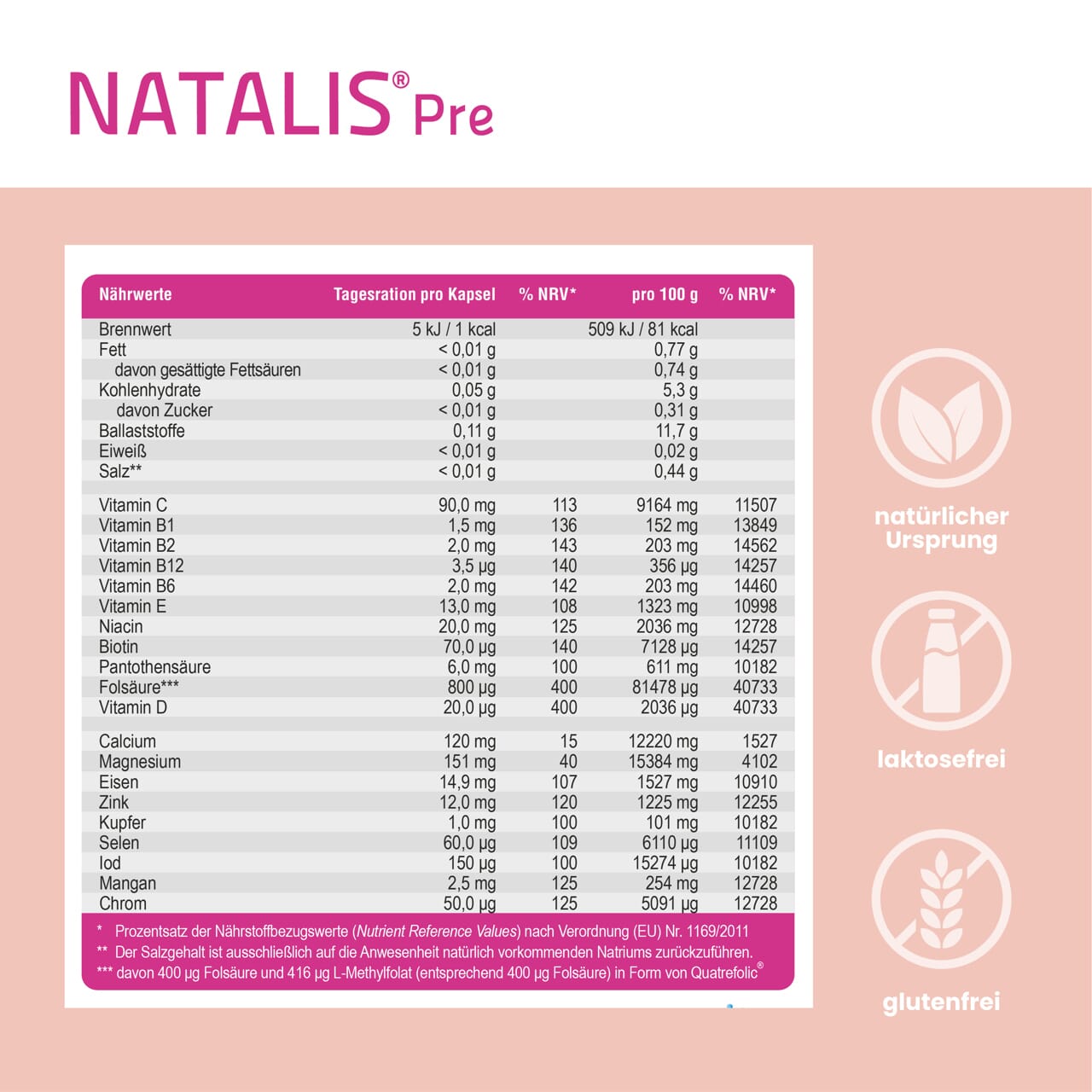 Nährwertangaben der NATALIS® Pre Kapseln, Informationen über Kalorien und Vitamine, Hinweise auf natürlichen Ursprung, lactose- und glutenfrei.