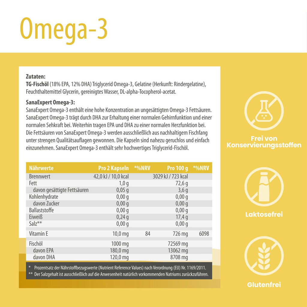 SanaExpert Omega-3, 120 Weichkapseln