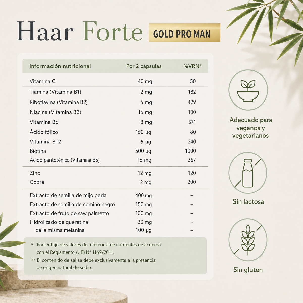SanaExpert Haar Forte Gold PRO MAN