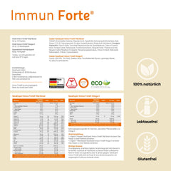 Detaillierte Produktinformationsblatt von SanaExpert Immun Forte mit einer umfassenden Liste der Nährwerte und Inhaltsstoffe, hervorgehoben durch natürliche, laktosefreie und glutenfreie Symbole.