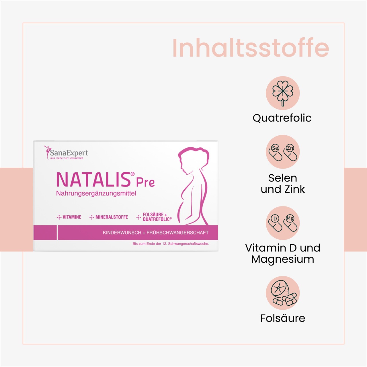Grafische Darstellung der Inhaltsstoffe von NATALIS® Pre, einschließlich Quatrefolic, Selen und Zink, Vitamin D und Magnesium sowie Folsäure.